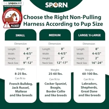 Sporn No Pull Dog Harness for Easy Walks with Pets