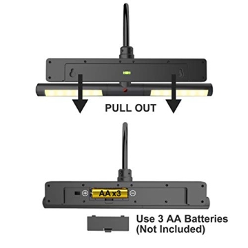 BIGLIGHT Wireless Picture Light for Art Display and Décor