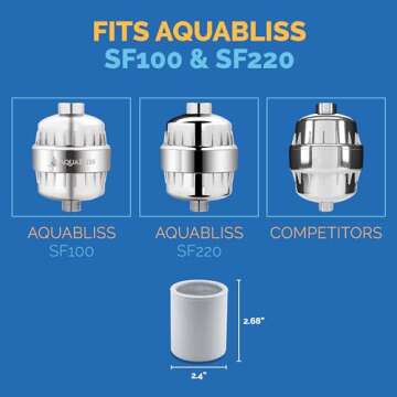 AquaBliss Shower Filter Cartridge - Premium Purification Solution