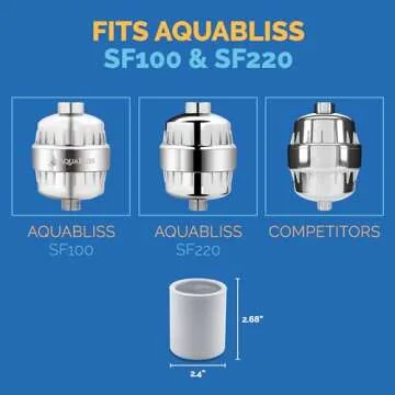 AquaBliss Shower Filter Cartridge - Premium Purification Solution