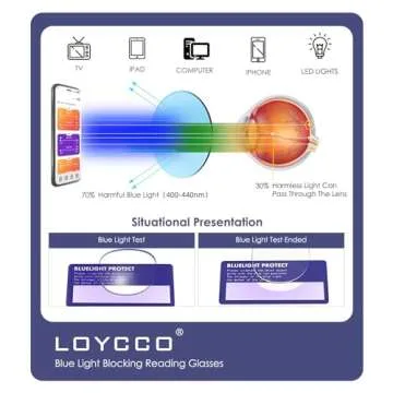 Loycco Blue Light Blocking Glasses 4-Pack Stylish Comfort