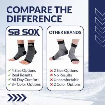 SB SOX Compression Socks for Plantar Fasciitis Relief