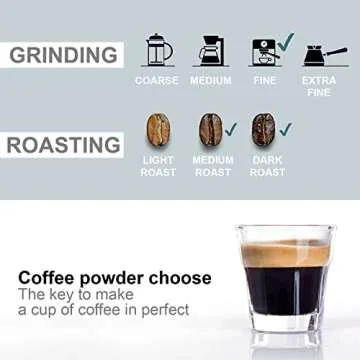 Reusable Capsules for Nespresso OriginalLine - 6pcs Refillable Coffee Pods,Stainless Steel Cups Compatible for Nespresso OriginalLine Machine (6Pods+100pcs Lids+Storage Board)