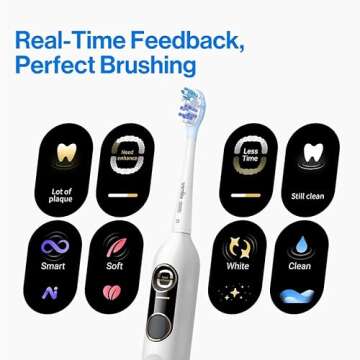 usmile Y10 PRO Electric Toothbrush with Smart Screen Showing Missed Spots, Rechargeable Electric Too...