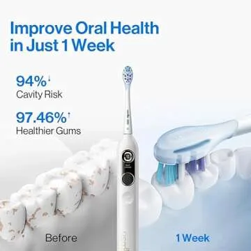 usmile Y10 PRO Electric Toothbrush with Smart Screen Showing Missed Spots, Rechargeable Electric Toothbrush with Pressure Sensor, IPX8 Waterproof Travel Powered Toothbrush One Charge Last 180 Days
