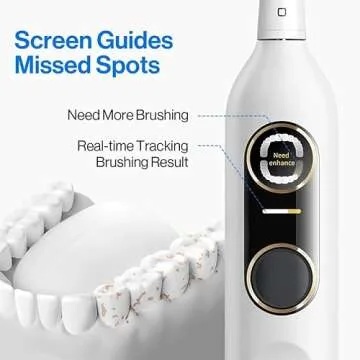 usmile Y10 PRO Electric Toothbrush with Smart Screen Showing Missed Spots, Rechargeable Electric Toothbrush with Pressure Sensor, IPX8 Waterproof Travel Powered Toothbrush One Charge Last 180 Days
