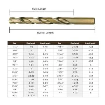 BeHappy Drill Bit Set 29pcs, Cobalt Drill Bit Set, M35 High Speed Steel Metal Twist Jobber Drill Bit Set for Hardened Metal, Stainless Steel, Wood,Cast Iron,Plastic with Indexed Rose Case, 1/16"-1/2"