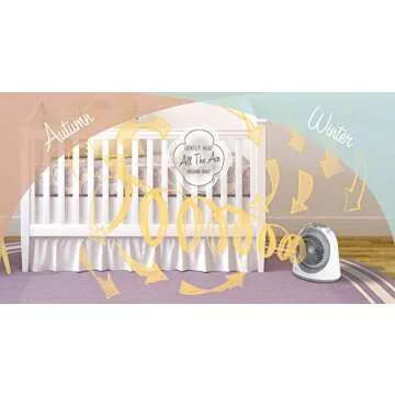 Vornadobaby Tempa Nursery Electric Heater for Safe Comfort