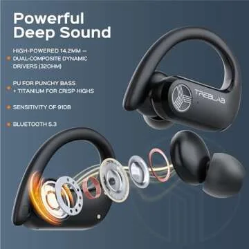 TREBLAB X3 Pro Earbuds - Waterproof, 145H Battery, Clear Calls
