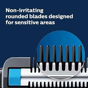 Philips Norelco Bodygroom 1100 - Showerproof Trimmer