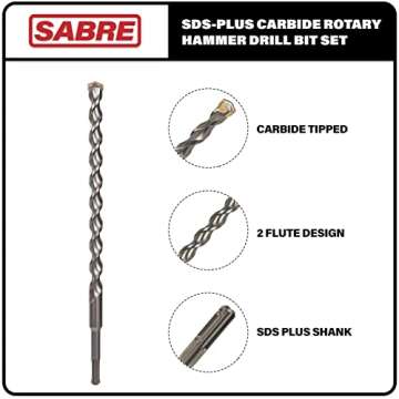 Sabre Tools 4-Piece 12 Inch SDS Plus Drill Bit Set, Carbide Tipped, Rotary Hammer Drill Bits for Brick, Stone, Concrete (5/8" x 12", 3/4" x 12", 7/8" x 12", 1" x 12")