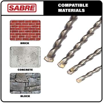 Sabre Tools 4-Piece 12 Inch SDS Plus Drill Bit Set, Carbide Tipped, Rotary Hammer Drill Bits for Brick, Stone, Concrete (5/8" x 12", 3/4" x 12", 7/8" x 12", 1" x 12")