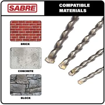 Sabre Tools 4-Piece 12 Inch SDS Plus Drill Bit Set, Carbide Tipped, Rotary Hammer Drill Bits for Brick, Stone, Concrete (5/8" x 12", 3/4" x 12", 7/8" x 12", 1" x 12")