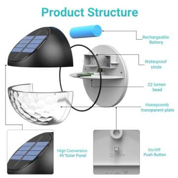 Quntis Outdoor Solar Fence Lights Waterproof Energy Saving Decorative