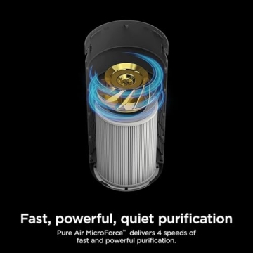 Shark Air Purifier: Clean Sense Tech for Large Rooms