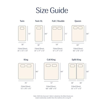 REST® Evercool®+ Fitted Sheet, King Size, Snow Ivory, 15" Deep (up to 18’’), Breathable Bedding for Hot Sleeper and Night Sweats, Bed Sheet with Ionic+ Self-Cleaning Silver Yarn for Sensitive Skin