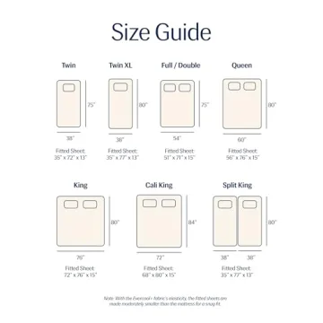 REST® Evercool®+ Fitted Sheet, King Size, Snow Ivory, 15" Deep (up to 18’’), Breathable Bedding for Hot Sleeper and Night Sweats, Bed Sheet with Ionic+ Self-Cleaning Silver Yarn for Sensitive Skin