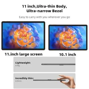 2024 11 Inch Android 14 Tablet with Octa-Core Processor
