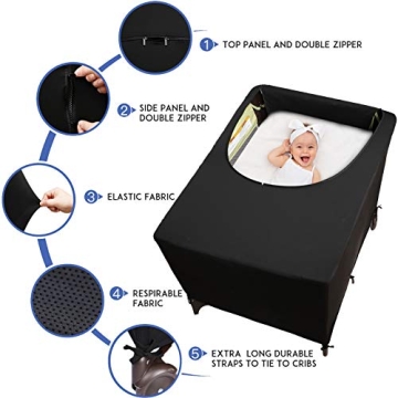Dofilachy Blackout Cover for Pack N Play Sleep Solution