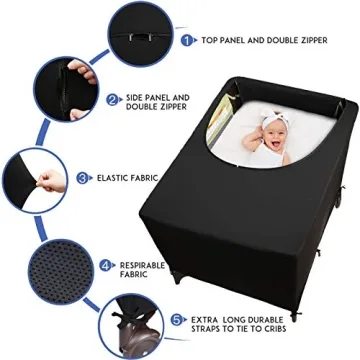 Dofilachy Blackout Cover for Pack N Play Sleep Solution