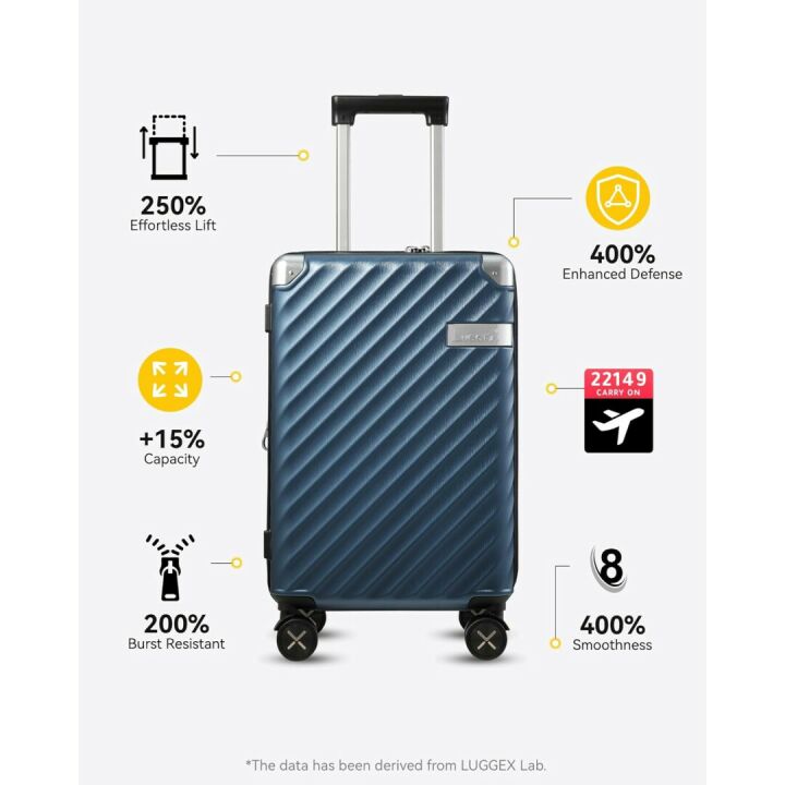 LUGGEX 22x14x9 Carry On Luggage - Expandable & Light