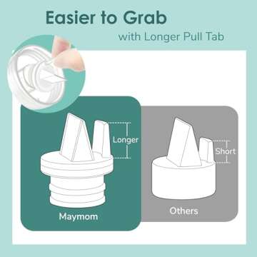 Maymom Duckbil Valve with Pull Tab Compatible with Medela/Spectra/Avent SCF332/334/394/391/430/330/Motif Luna Pumps; Replacement Valve for Spectra Duckbill Valve Spectra S1, S2, Synergy Gold