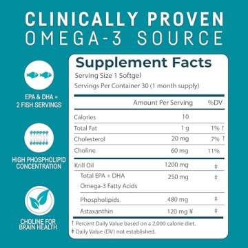 Kori Krill Oil Omega 3 Supplement, Antarctic Krill Oil with Superior Absorption vs Fish Oil, Krill O...