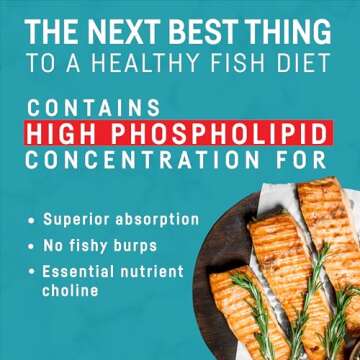 Kori Krill Oil Omega 3 Supplement, Antarctic Krill Oil with Superior Absorption vs Fish Oil, Krill Oil 1200mg Softgels, 30 Softgels, EPA & DHA
