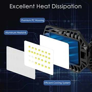 GHUSTAR 2-Pack LED Garage Light - Ultra Bright 6000LM