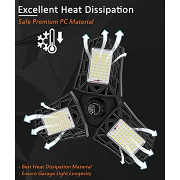 GHUSTAR 2-Pack LED Garage Light - Ultra Bright 6000LM