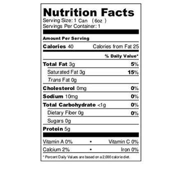 Kitu Super Espresso, SugarFree Keto Coffee Cans (0g Sugar, 5g Protein, 40 Calories) [Variety Pack] 6 Fl Oz, 12 Pack | Iced Coffee, Canned Coffee - From the Super Coffee Family