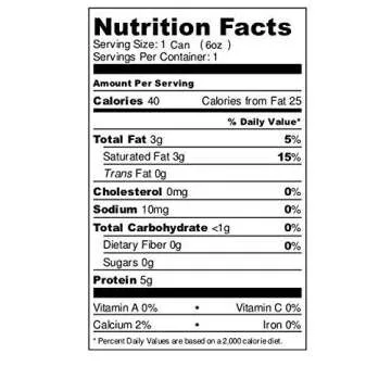 Kitu Super Espresso, SugarFree Keto Coffee Cans (0g Sugar, 5g Protein, 40 Calories) [Variety Pack] 6 Fl Oz, 12 Pack | Iced Coffee, Canned Coffee - From the Super Coffee Family