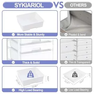 SYKIARIOL Utility Cart with 5 Drawers,Storage Drawer Cart with Wooden Tabletop and Lockable Wheels,Craft Storage Trolley Cart,5-Tier Rolling Utility Cart on Wheels,Bright White