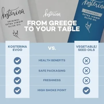 Kosterina - Dipping Duo Gift Set – Cold-Pressed Premium Greek EVOO and Rich Balsamic Vinegar, Great for Savory Appetizers & Entrees | 12.7oz (375ml), Pack of 2