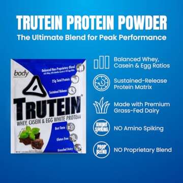 Body Nutrition Trutein High Protein Powder: 45% Whey, 45% Casein, 10% Egg White, Gluten-Free, Low So...