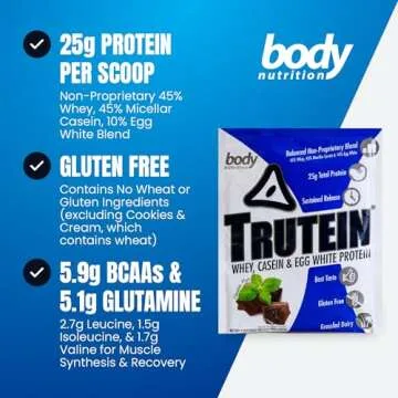Body Nutrition Trutein High Protein Powder: 45% Whey, 45% Casein, 10% Egg White, Gluten-Free, Low Sodium, Grass Fed Whey Protein Powder, Gym Supplement & Breakfast Shake, Chocolate Mint, 34g Sample