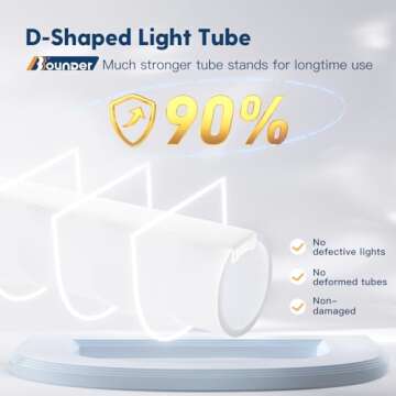 BBOUNDER 4 Pack Linkable LED Utility Shop Light, 4 FT, 4000 LM, 48 Inch Integrated Fixture for Garage, 40W Equivalent 250W, 5000K Daylight, Surface + Suspension Mount, Black
