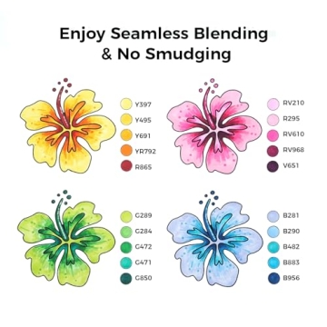 Ohuhu Alcohol Markers Double Tipped Art Marker Set