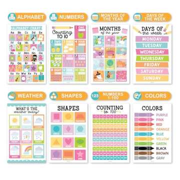 Hadley Designs 16 Educational Posters for Classroom & Kindergarten, Kindergarten Classroom Must Haves, Laminated PreK Learning Chart Materials US & World Map, ABC Alphabet, Shapes, Days of the Week