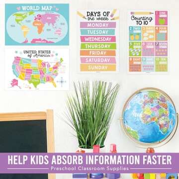 Hadley Designs 16 Educational Posters for Classroom & Kindergarten, Kindergarten Classroom Must Haves, Laminated PreK Learning Chart Materials US & World Map, ABC Alphabet, Shapes, Days of the Week