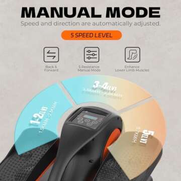 PROHIKER Under Desk Elliptical, Portable Elliptical Exercise Machine Quiet for Seniors, Mini Electric Pedal Exerciser Under Desk Bike Elliptical with Remote Control and Display Monitor for Home Office