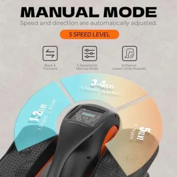 PROHIKER Under Desk Elliptical for Home Office Fitness