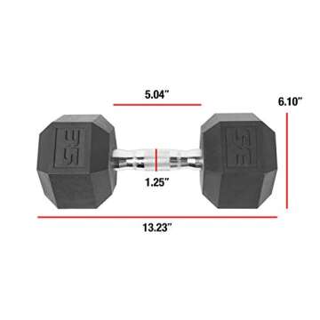 CAP Barbell Coated Hex Dumbbell Weights, Single