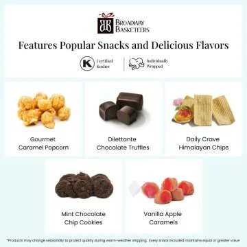 Gourmet Chocolate Gift Basket Tower for Every Occasion