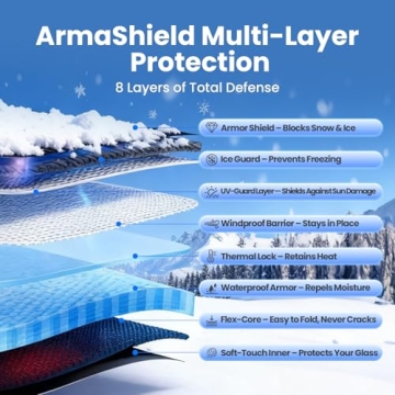 Purehorizon Snow Cover for Windshield Winter Protection