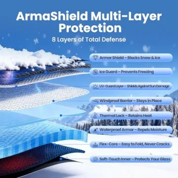 Purehorizon Snow Cover for Windshield Winter Protection