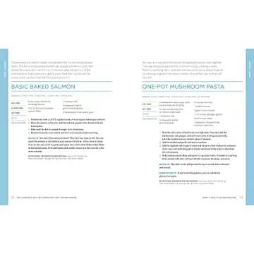 Complete Anti-Inflammatory Diet for Beginners with Recipes