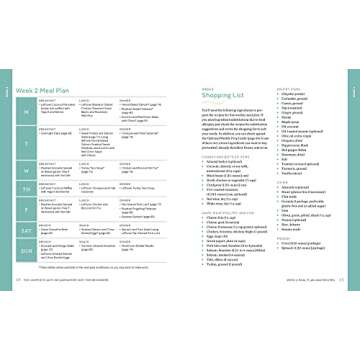 Complete Anti-Inflammatory Diet for Beginners with Recipes