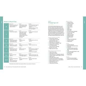 Complete Anti-Inflammatory Diet for Beginners with Recipes