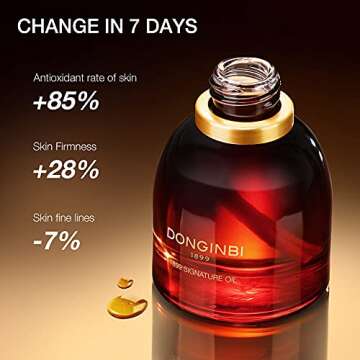 Donginbi 1899 Signature Oil - New Years Gifts for Women, Face Oil for Women with Red Ginseng Extraction Technology, Jojoba Seed Oil & Sweet Almond Oil, Korean Skin Care, 0.88 floz / 25ml